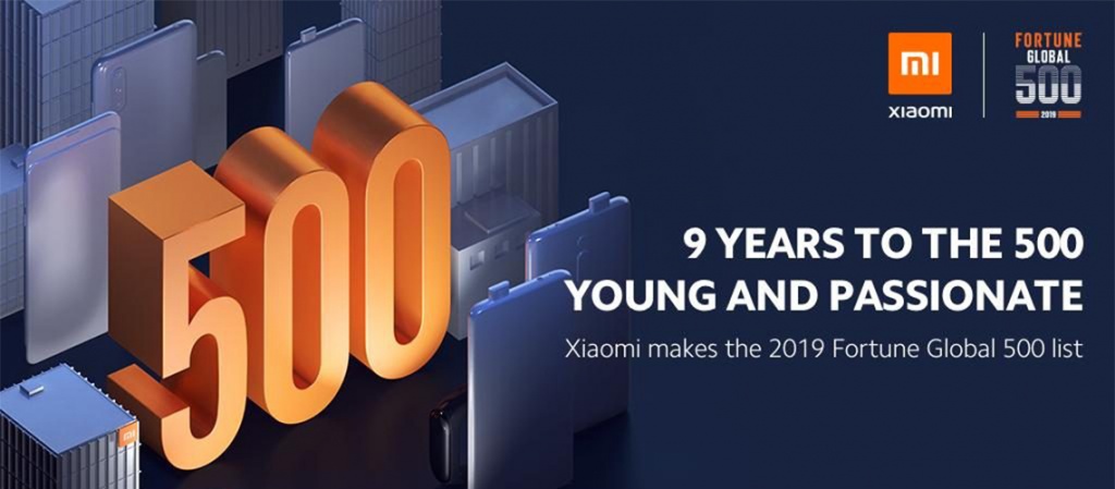 featured-xiaomi-global-500-fortune-migovi