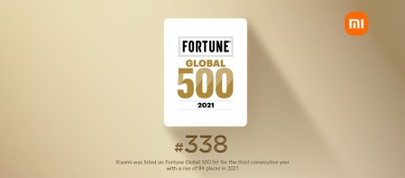 featured-xiaomi-338-fortune-global-500-2021-migovi