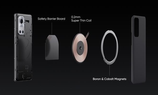 realme-magdart-50w-15w-realme-flash-migovi-1