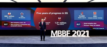 featured-huawei-mbbf-2021-5g-doanh-nghiep-migovi