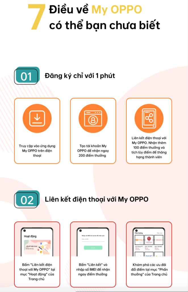 my-oppo-app-dac-quyen-nguoi-dung-oppo-smartphone-migovi-8