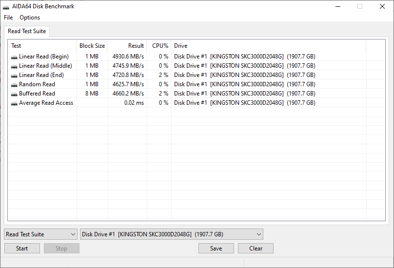kingston-kc3000-m2-ssd-2-tb-review-aida64-migovi