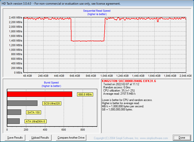 kingston-kc3000-m2-ssd-2-tb-review-hdtach-migovi