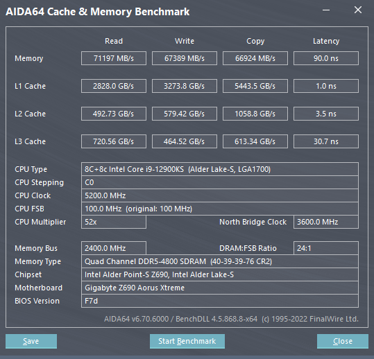 review-kingston-fury-beast-ddr5-4800-migovi
