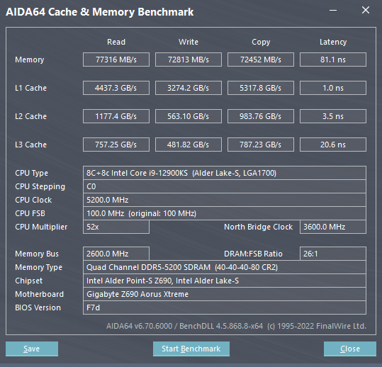 review-kingston-fury-beast-ddr5-5200-aida64-migovi
