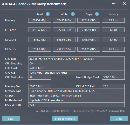 review-kingston-fury-beast-ddr5-5200-cl38-migovi