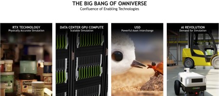 featured-asus-nvidia-omniverse-ai-doanh-nghiep-migovi