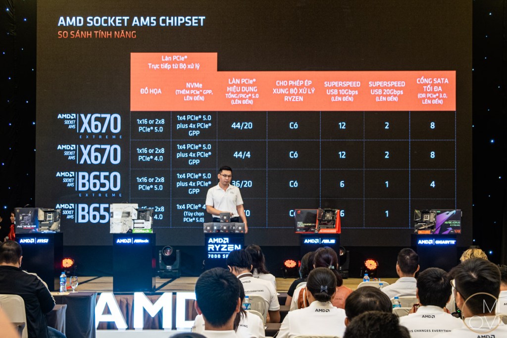 amd-zen-4-raphael-ryzen-7000-cpu-migovi-18