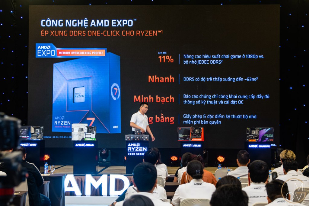 amd-zen-4-raphael-ryzen-7000-cpu-migovi-19
