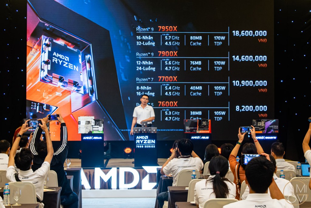 amd-zen-4-raphael-ryzen-7000-cpu-migovi-20