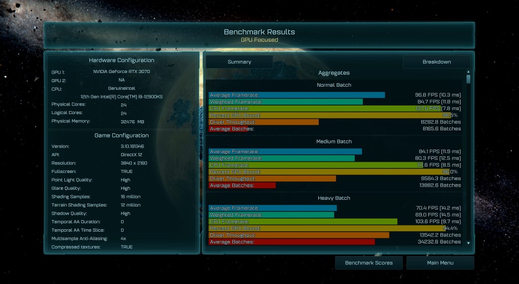 ashes-singularity-i9-12900ks-z690-formula-gpu-migovi