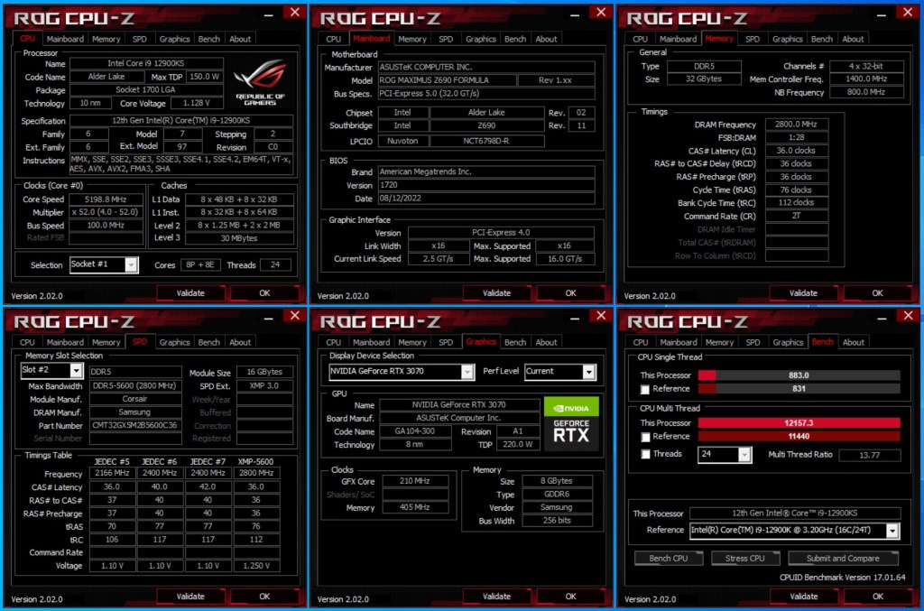 cpu-z-i9-12900ks-z690-formula-migovi