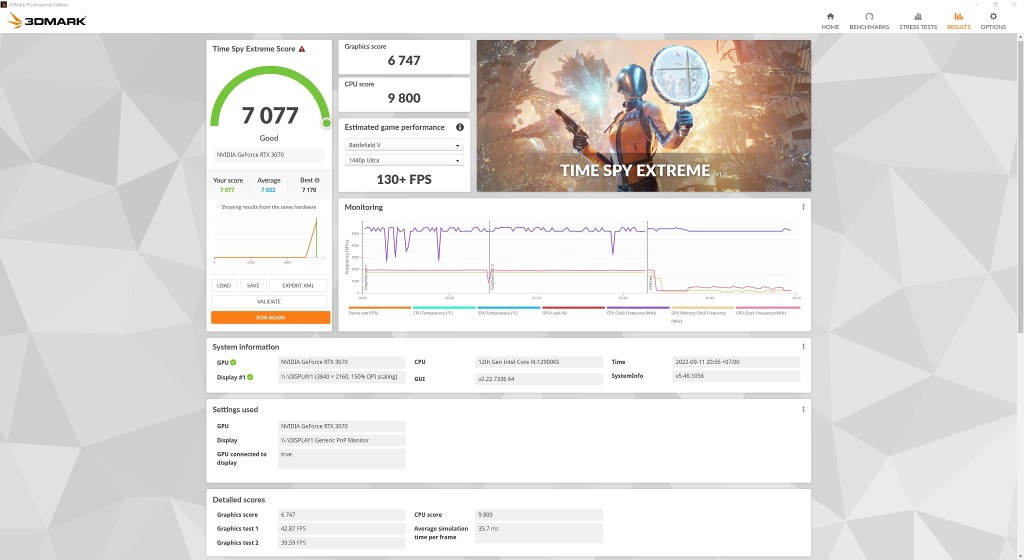 time-spy-extreme-i9-12900ks-z690-formula-migovi