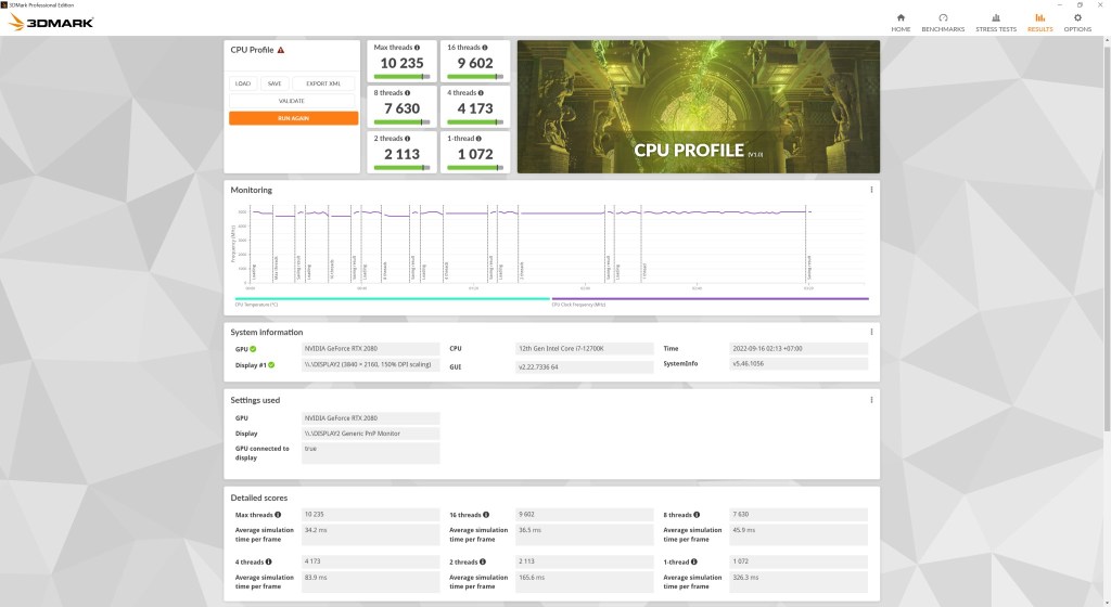 3dm cpu 12700k