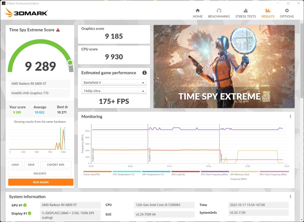 3dmark-time-spy-extreme-intel-core-i9-12900ks-review-migovi
