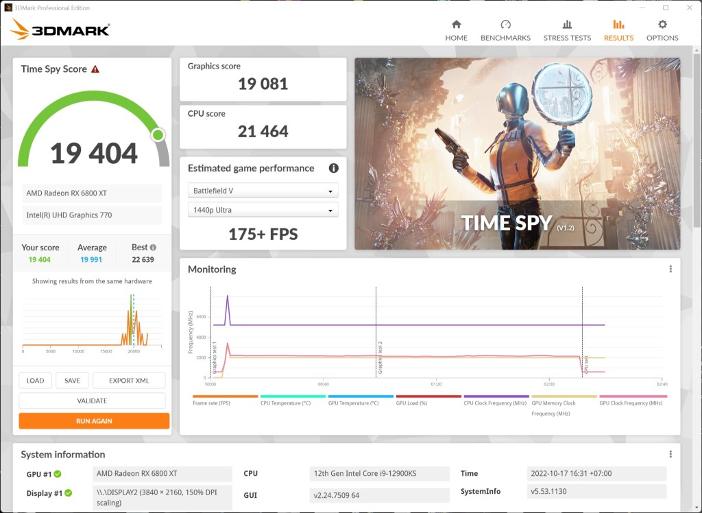 3dmark-time-spy-intel-core-i9-12900ks-review-migovi