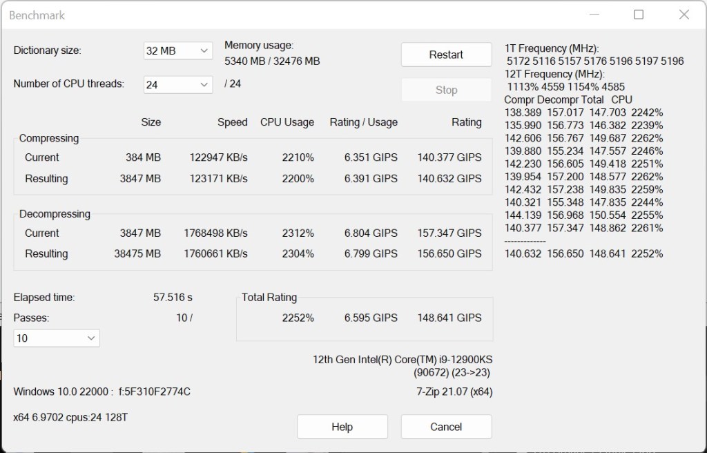 7-zip-intel-core-i9-12900ks-review-migovi