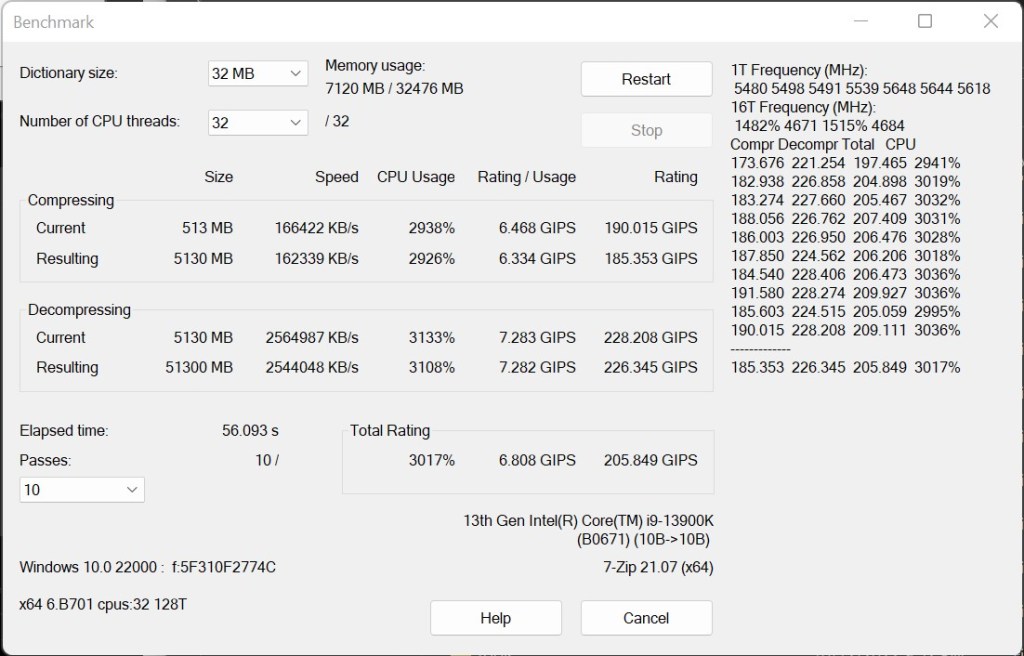 7-zip-intel-core-i9-13900k-review-migovi