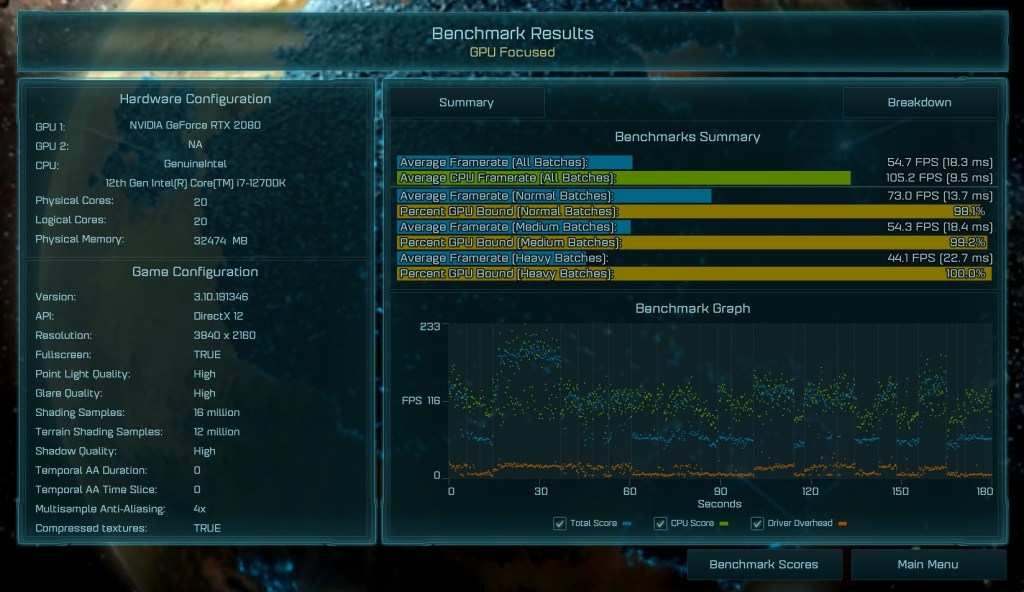 ashes gpu 12700k