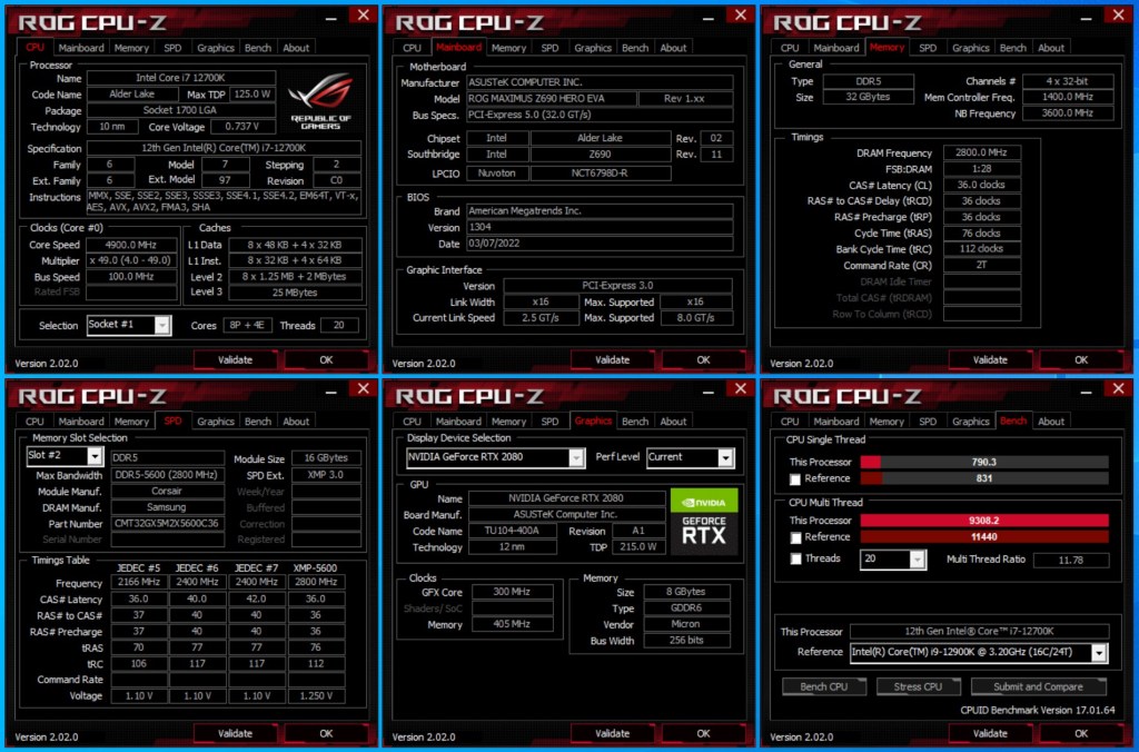cpu-z 12700k