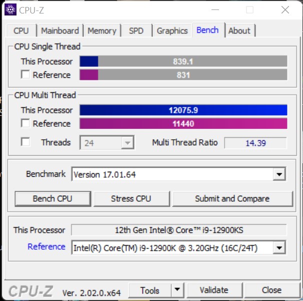 cpu-z-benchmark-intel-core-i9-12900ks-review-migovi