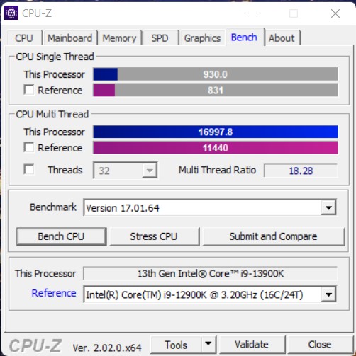 cpu-z-benchmark-intel-core-i9-13900k-review-migovi