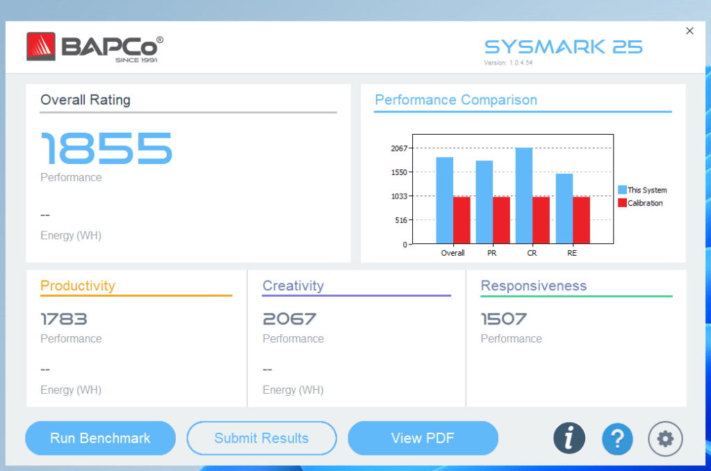 danh-gia-intel-core-i5-13600k-review-sysmark-12700k-migovi