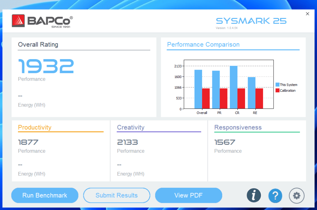 danh-gia-intel-core-i5-13600k-review-sysmark-migovi