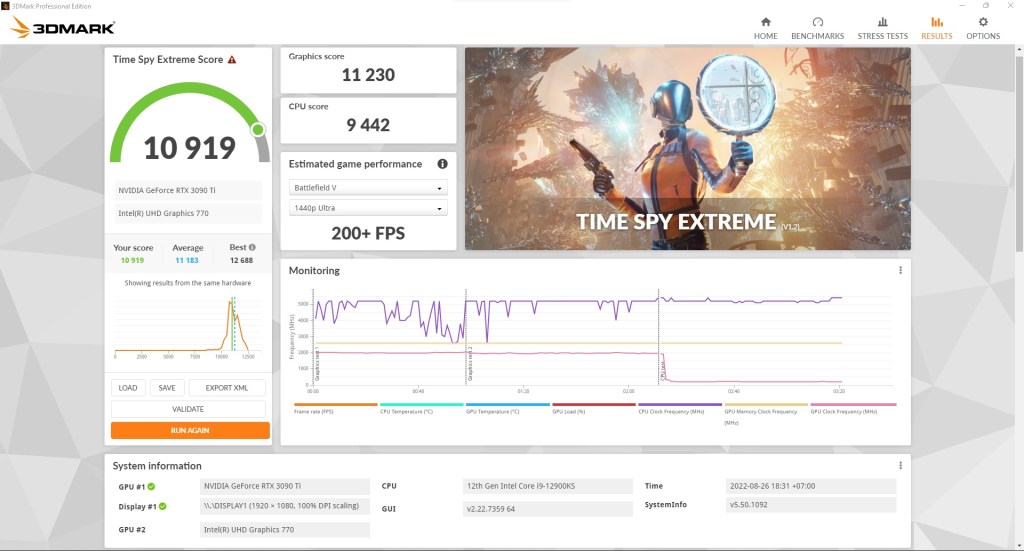 hands-on-asus-tuf-gaming-geforce-rtx-3090-ti-oc-result-migovi-7