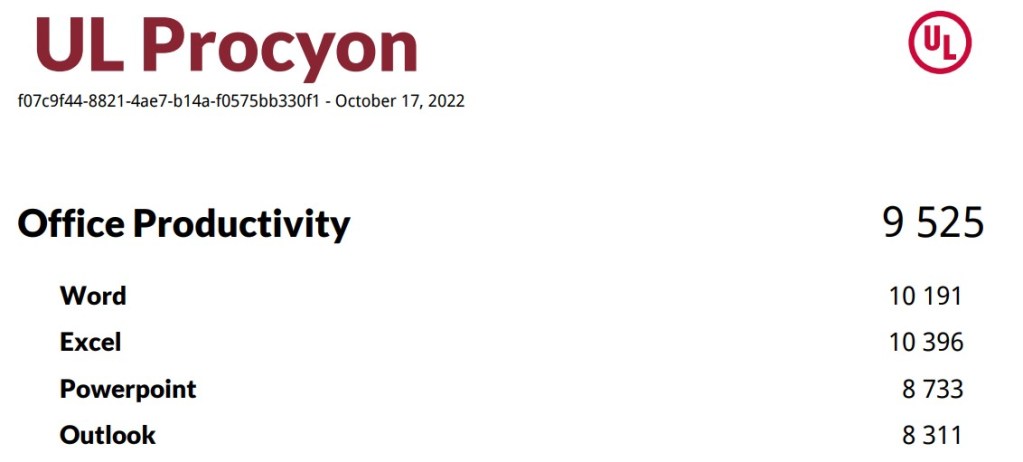 ul-procyon-intel-core-i9-12900ks-review-migovi