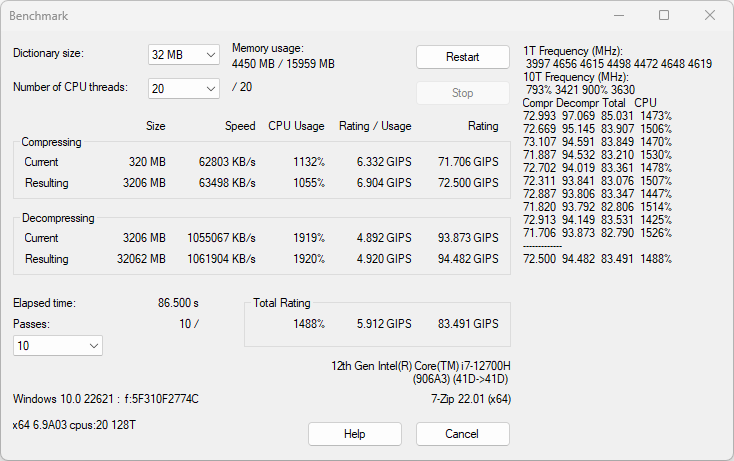 danh-gia-intel-nuc-12-enthusiast-serpent-canyon-review-7-zip-migovi
