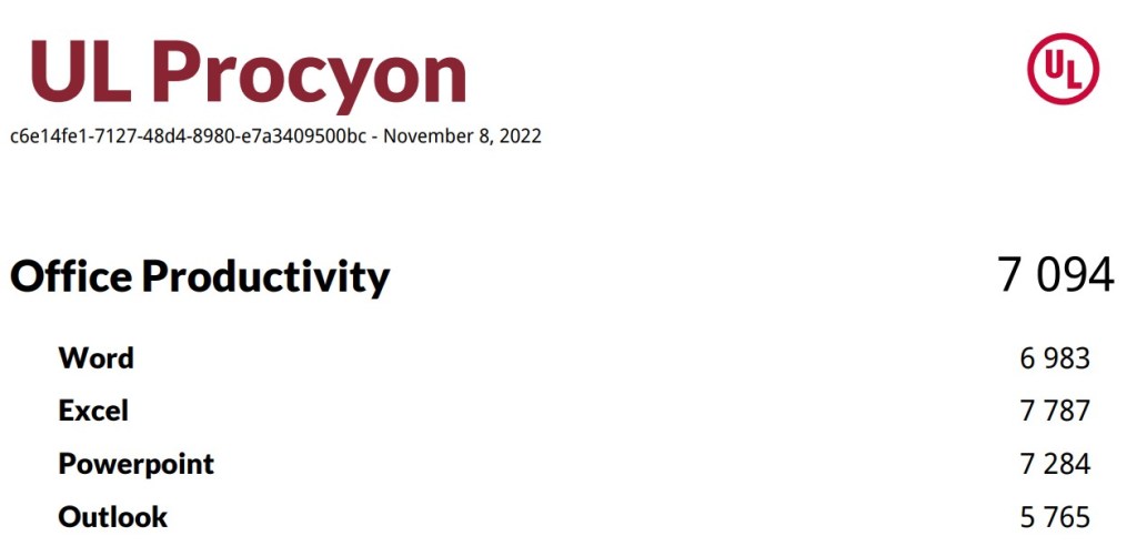 danh-gia-intel-nuc-12-enthusiast-serpent-canyon-review-procyon-office-migovi