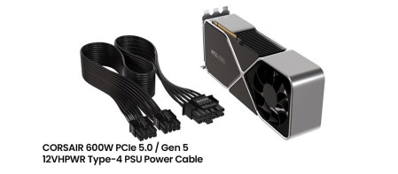 featured-corsair-psu-12vhpwr-600-w-nvidia-rtx-40-series-migovi
