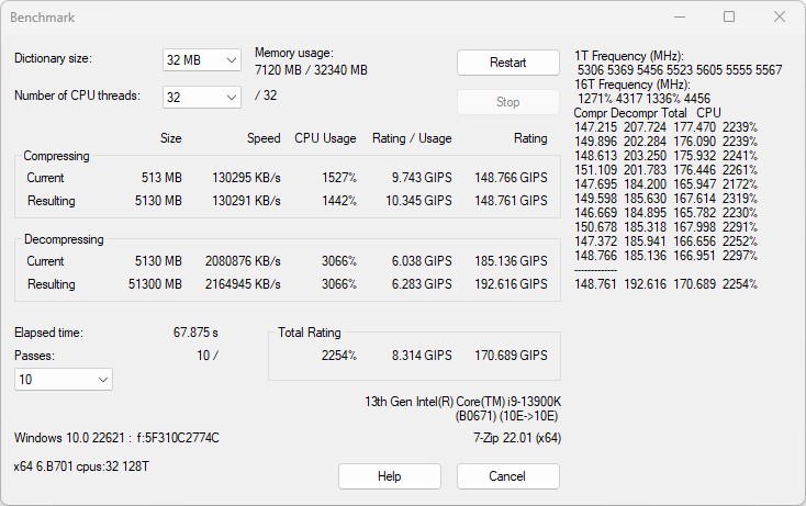 danh-gia-intel-nuc-13-extreme-raptor-canyon-review-7zip-migovi