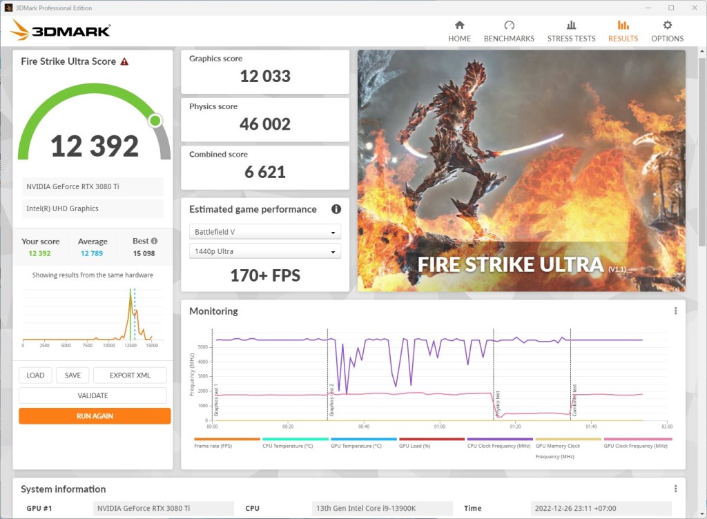 danh-gia-intel-nuc-13-extreme-raptor-canyon-review-fire-strike-ultra-migovi