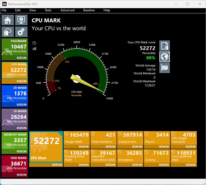 danh-gia-intel-nuc-13-extreme-raptor-canyon-review-passmark-migovi-2