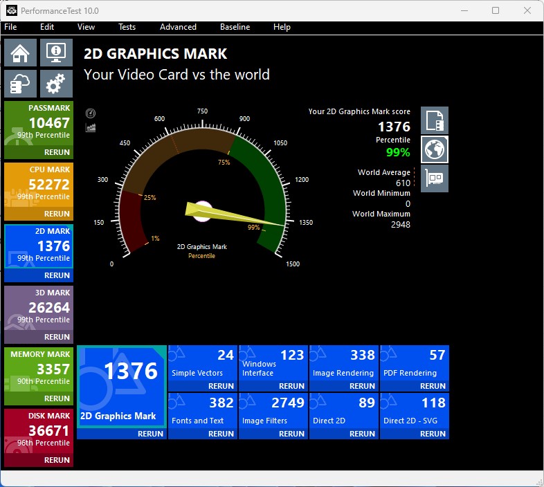 danh-gia-intel-nuc-13-extreme-raptor-canyon-review-passmark-migovi-3