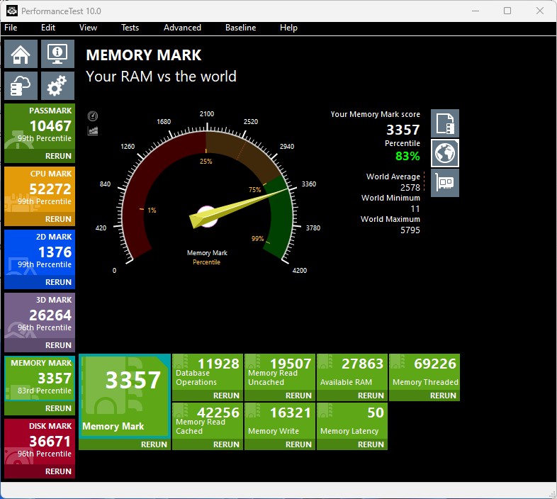 danh-gia-intel-nuc-13-extreme-raptor-canyon-review-passmark-migovi-5