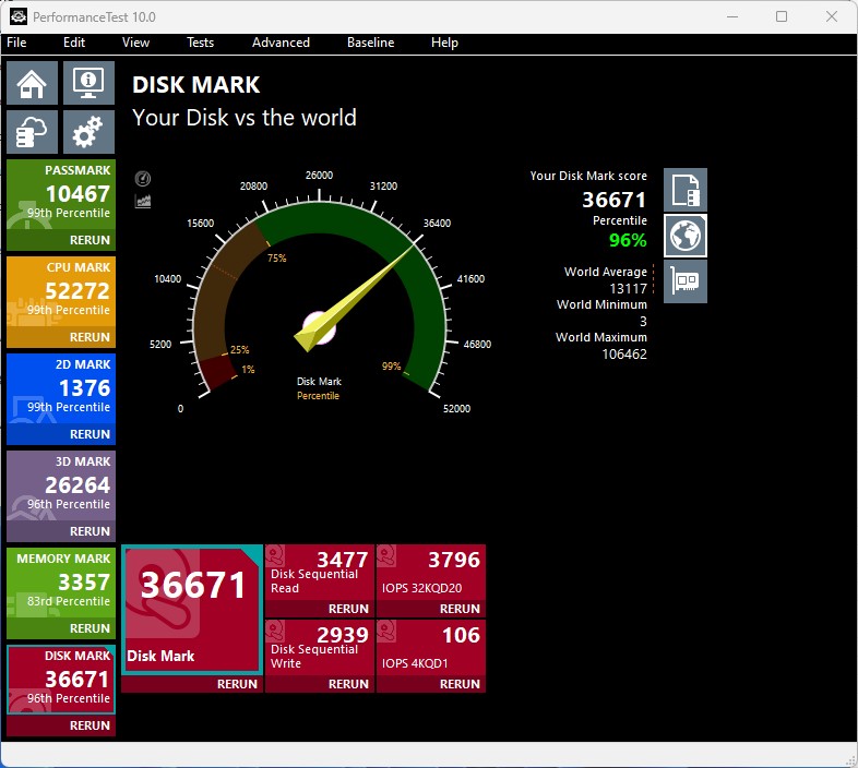 danh-gia-intel-nuc-13-extreme-raptor-canyon-review-passmark-migovi-6