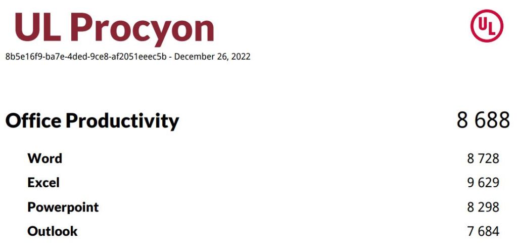 danh-gia-intel-nuc-13-extreme-raptor-canyon-review-procyon-office-migovi