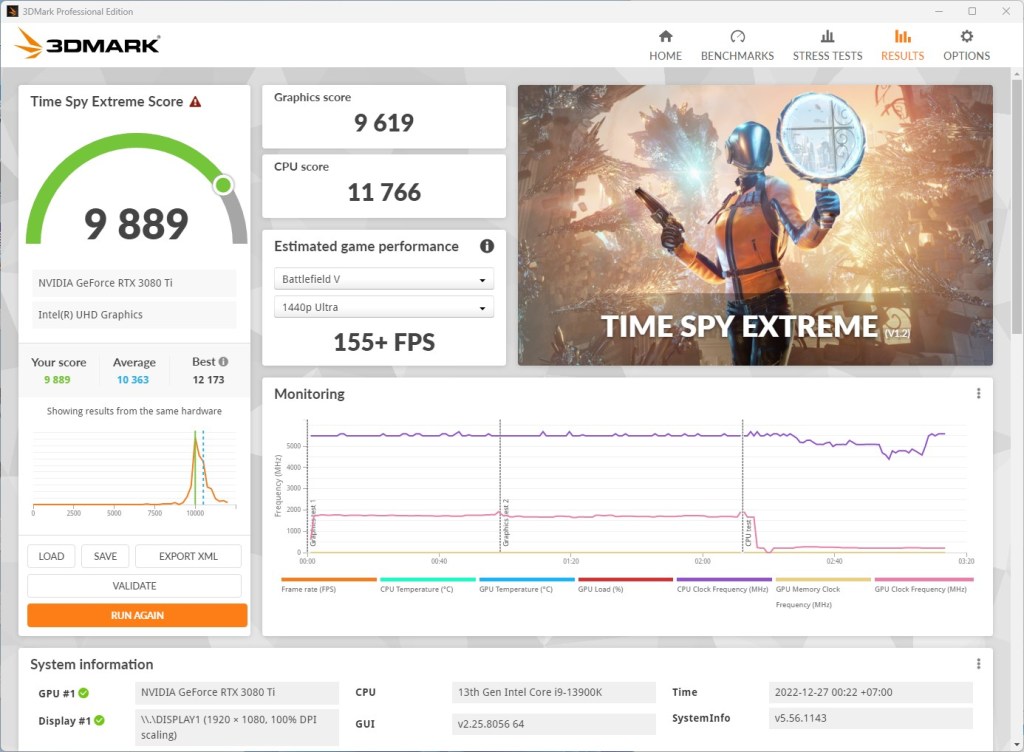danh-gia-intel-nuc-13-extreme-raptor-canyon-review-time-spy-extreme-migovi