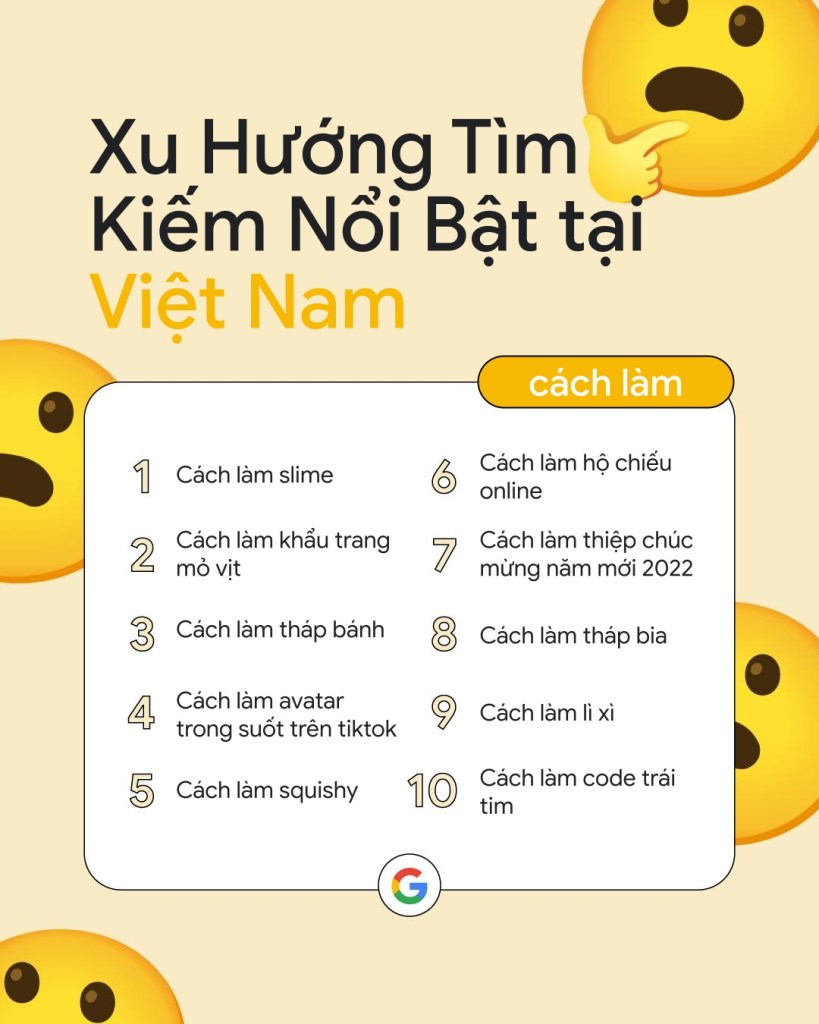 google-year-in-search-2022-viet-nam-migovi-11