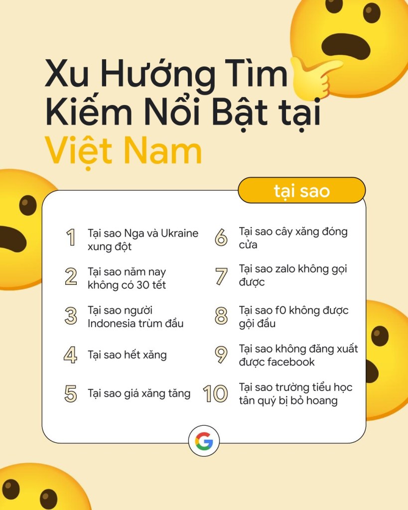 google-year-in-search-2022-viet-nam-migovi-13
