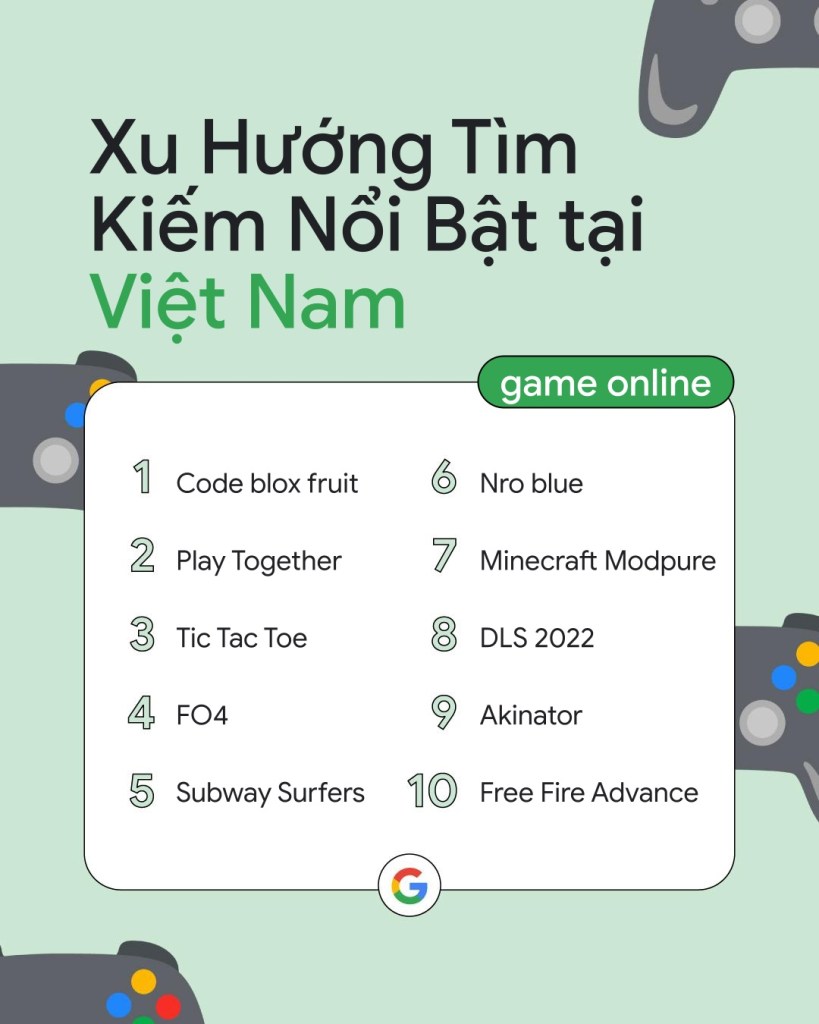 google-year-in-search-2022-viet-nam-migovi-6