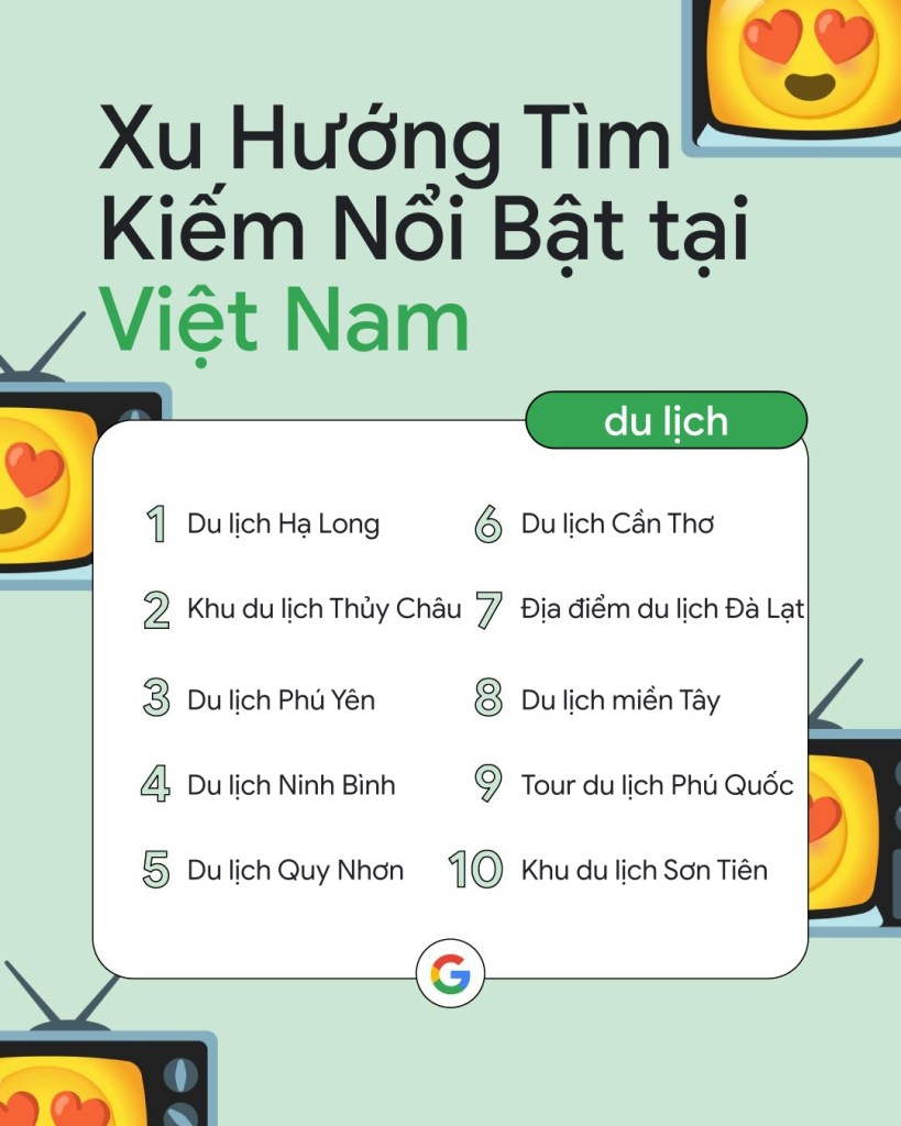 google-year-in-search-2022-viet-nam-migovi-9