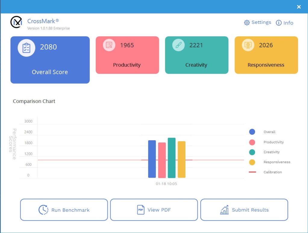 danh-gia-asus-rog-strix-scar-17-se-g733c-review-result-migovi-12