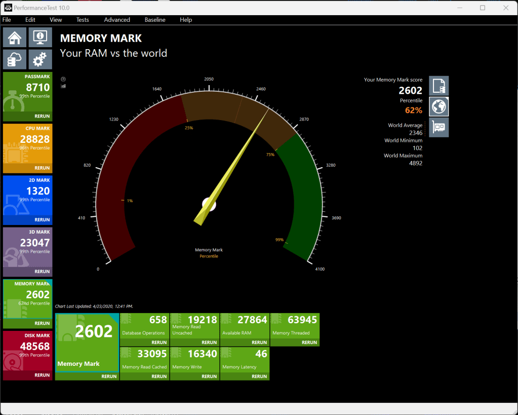 danh-gia-asus-rog-strix-scar-17-se-g733c-review-result-migovi-16danh-gia-asus-rog-strix-scar-17-se-g733c-review-result-migovi-24
