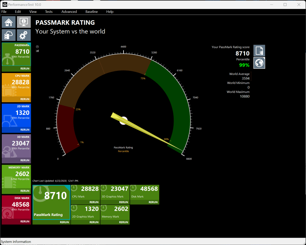 danh-gia-asus-rog-strix-scar-17-se-g733c-review-result-migovi-20