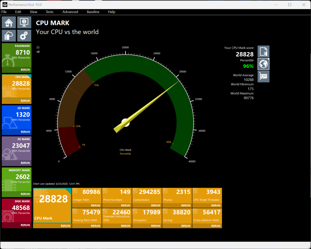 danh-gia-asus-rog-strix-scar-17-se-g733c-review-result-migovi-21