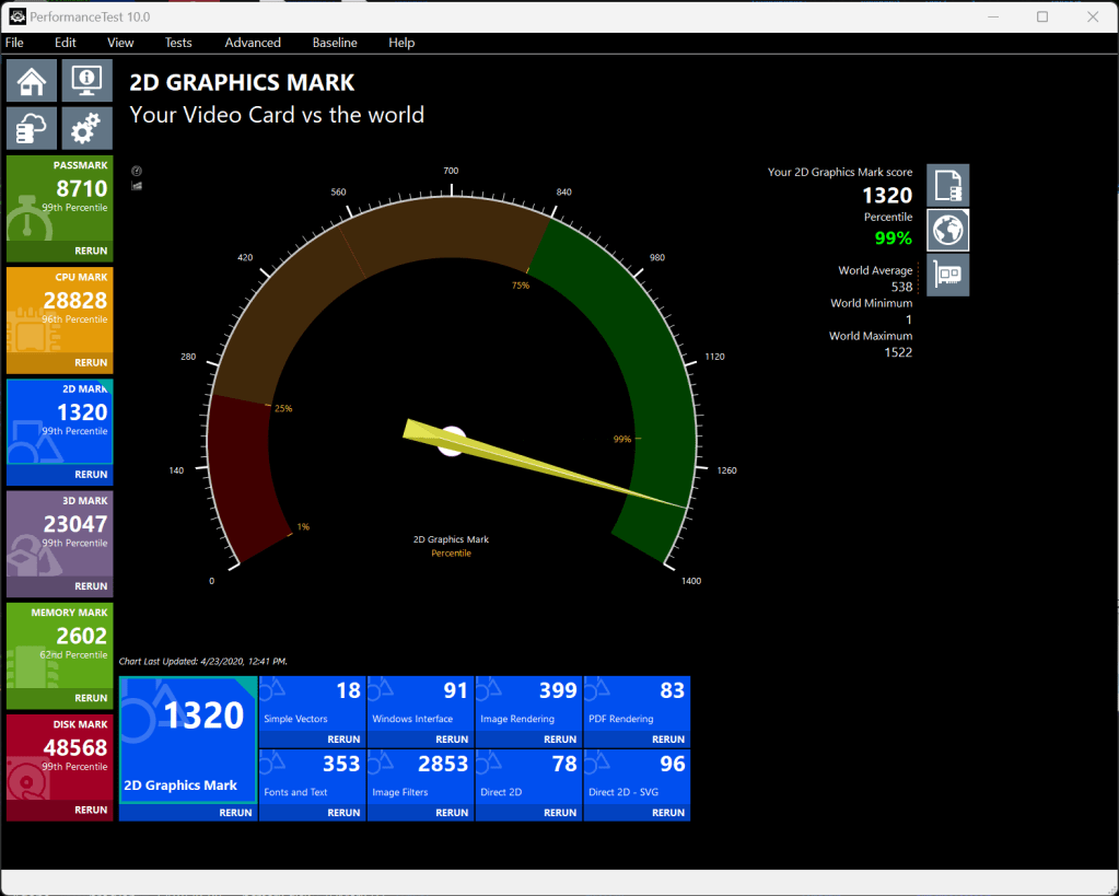 danh-gia-asus-rog-strix-scar-17-se-g733c-review-result-migovi-22